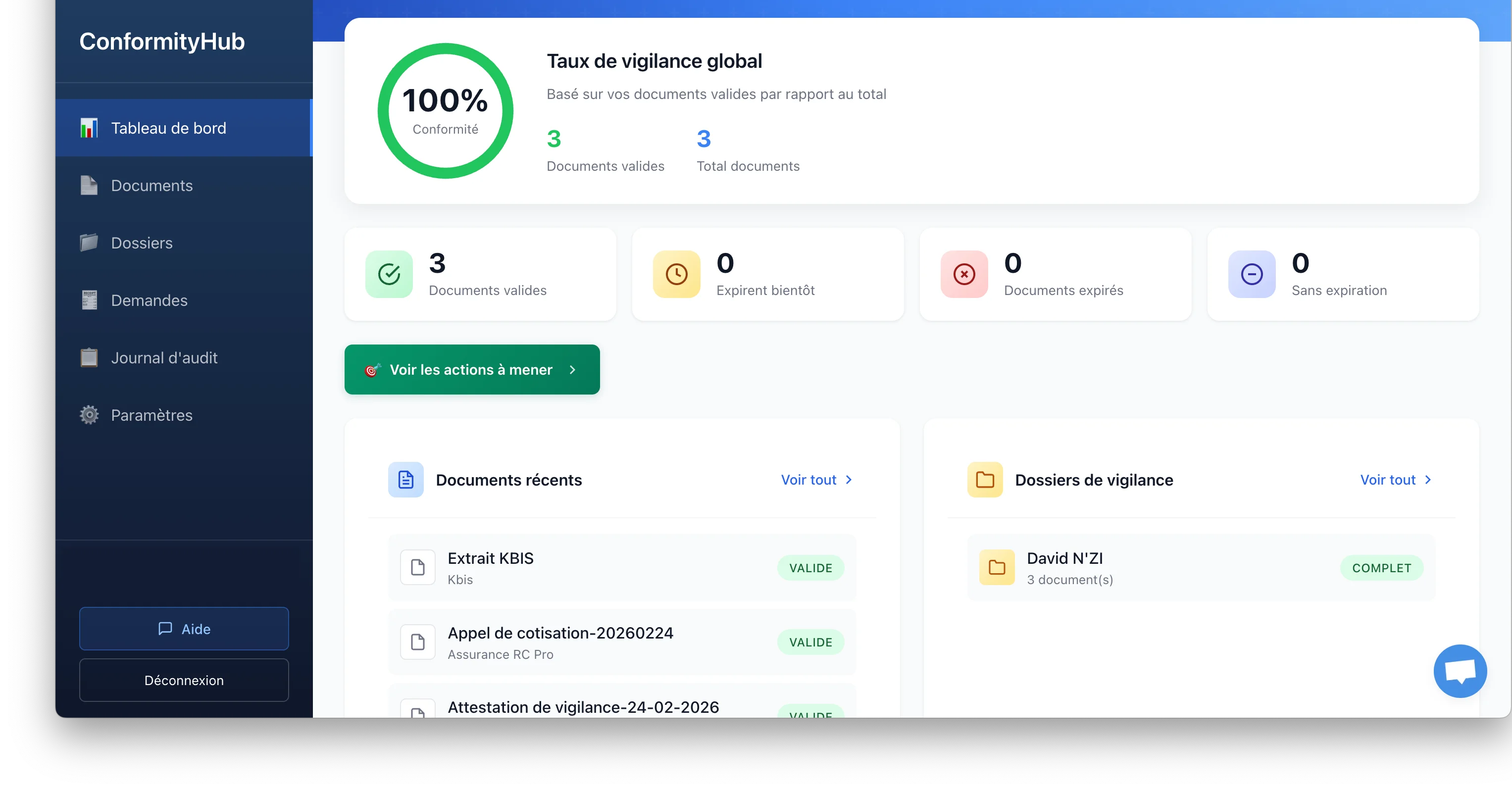Aperçu de la plateforme ConformityHub