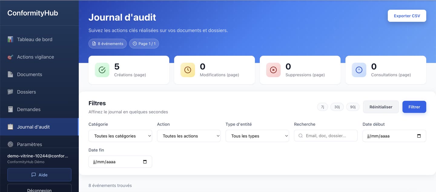 Journal d'audit avec 4 KPI, filtres avancés et tableau des événements horodatés